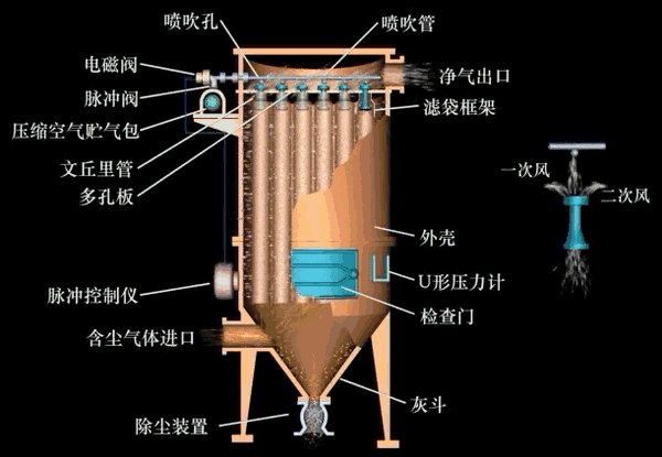 v2-6566add93b500b36199d863f6aa45123_b