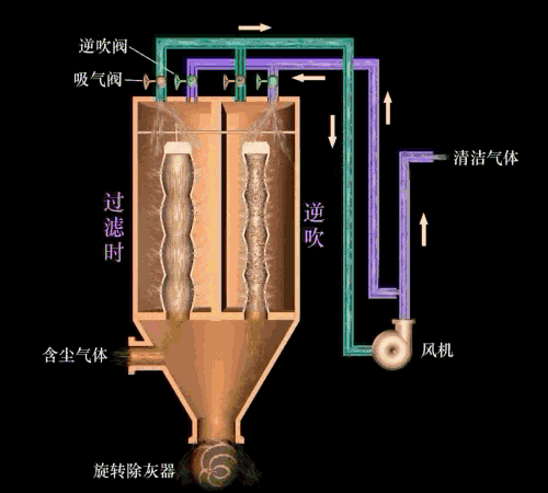 v2-4973196acfa260e8b60083e97340208e_b.gif